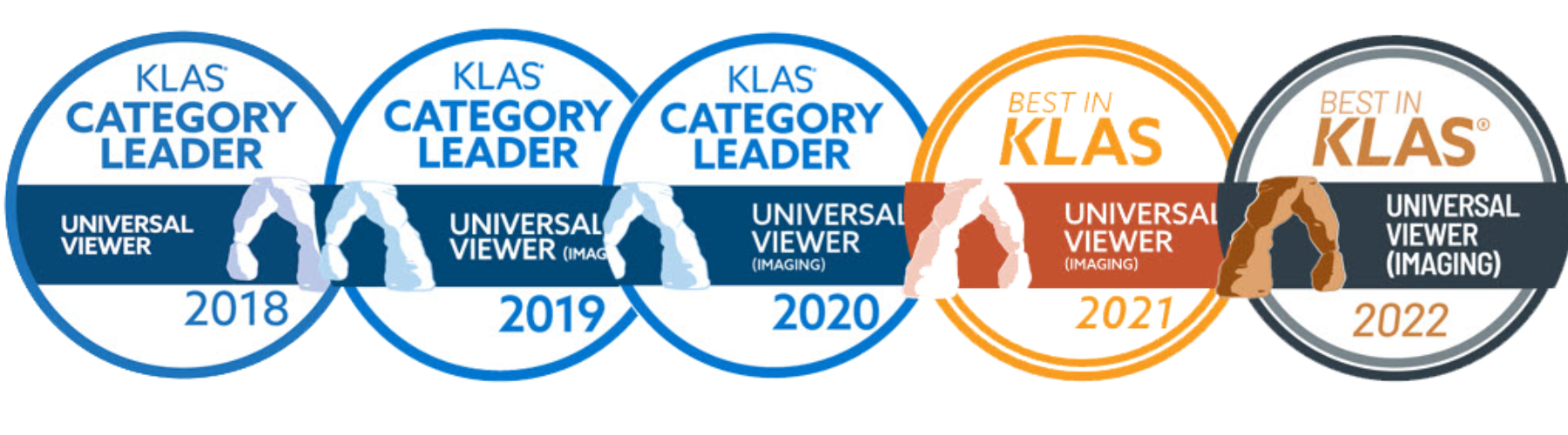 three years klas category leader icons