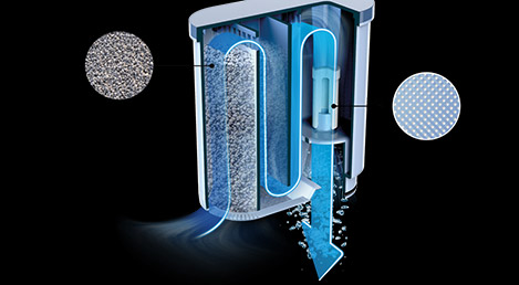 Saeco AquaClean-vandfilter