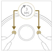 blinker efter tilslutning