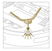 Vejledning til placering