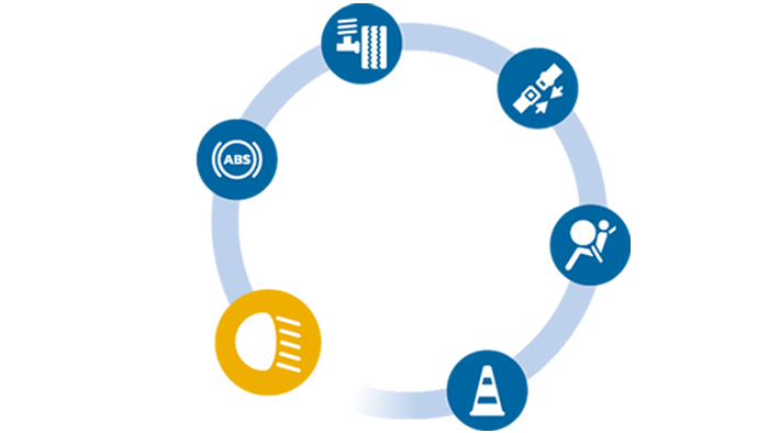 Safety circle