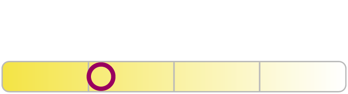 Ultinon access lLED levetid